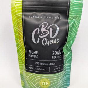 euphoria extractions shatter chews