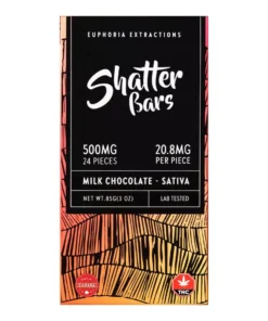 Sativa Milk Chocolate Shatter Bars 500mg / 24pcs – Euphoria Extractions